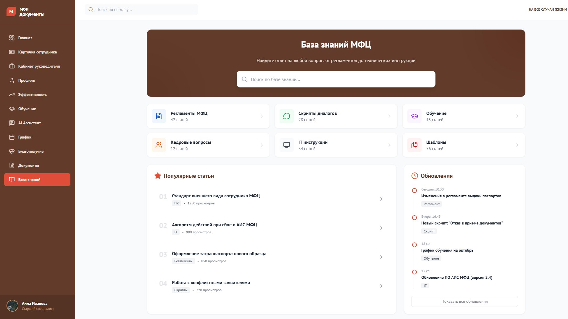 База знаний МФЦ